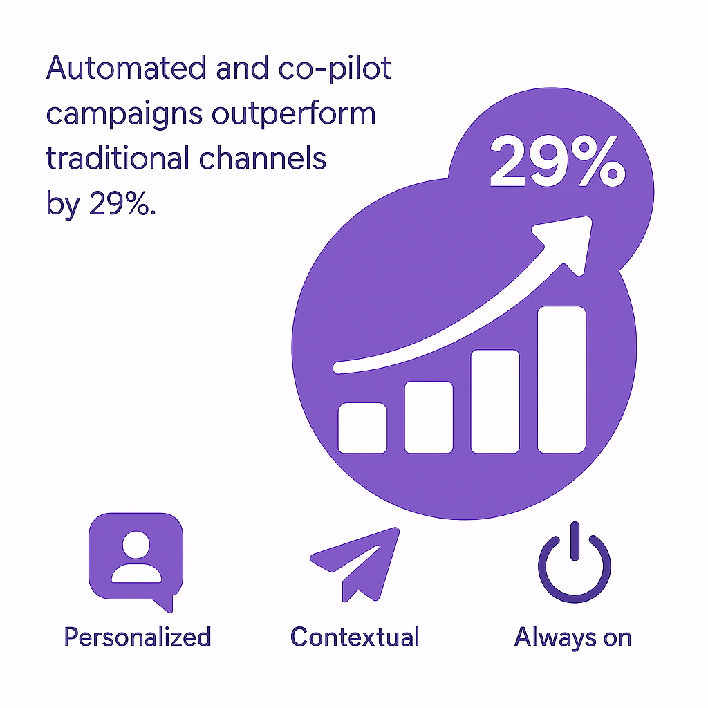 Feature visualization